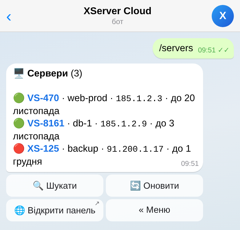 Список серверів із живим статусом живлення